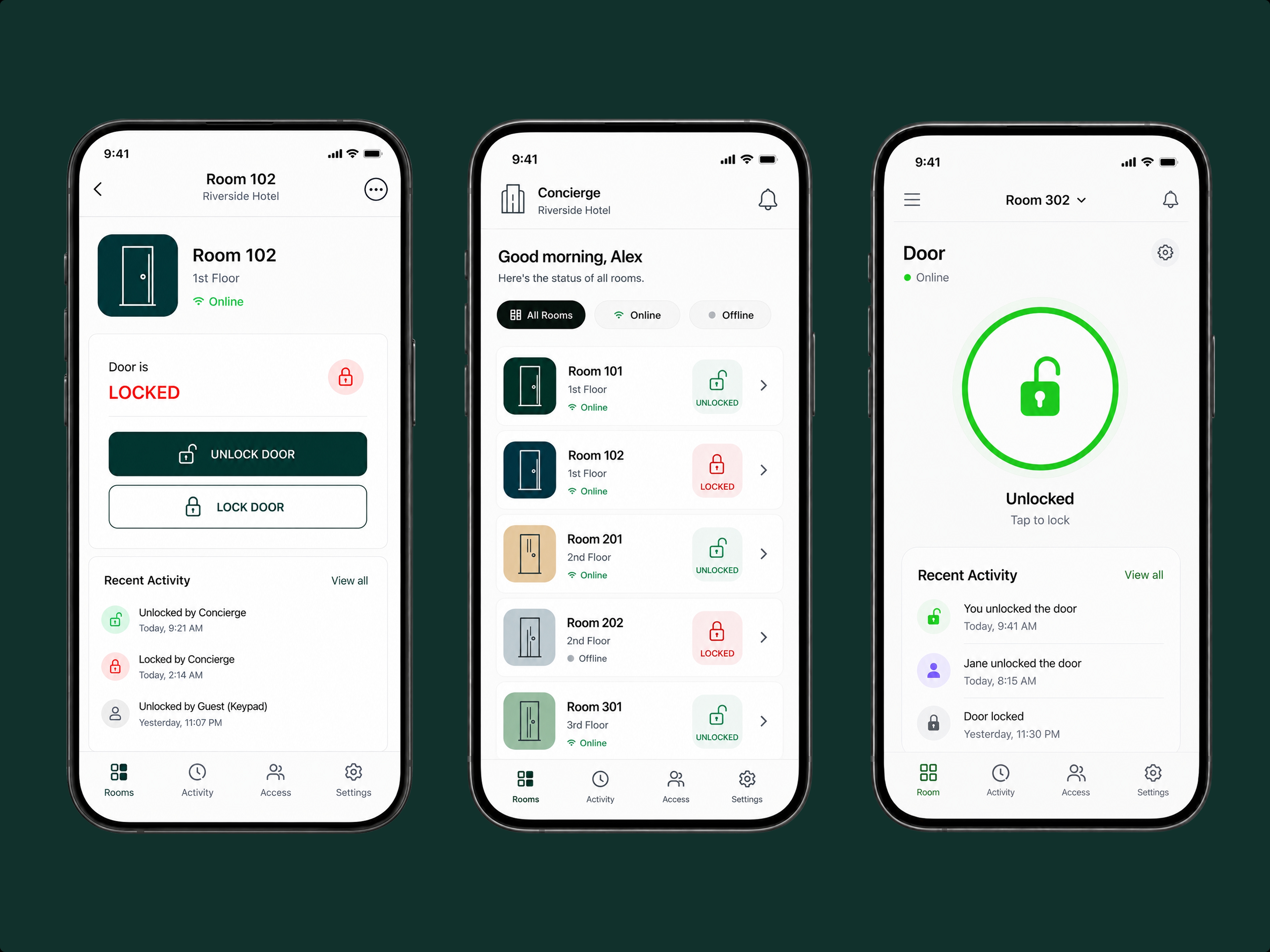 Case Study of the Project.