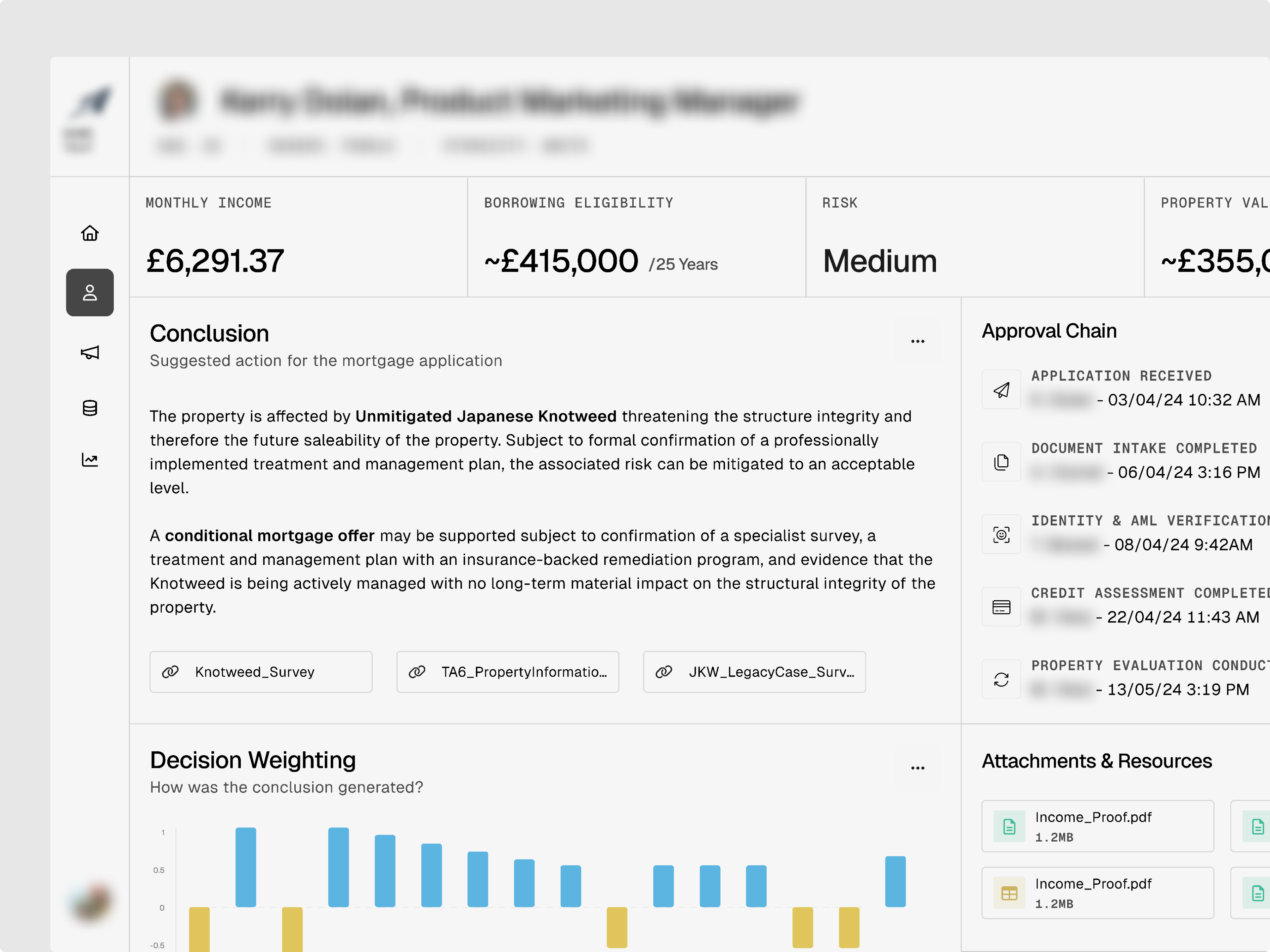 Case Study of the Project.